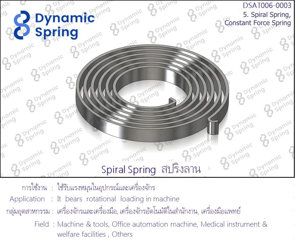 Spiral Spring, Constant Force Spring