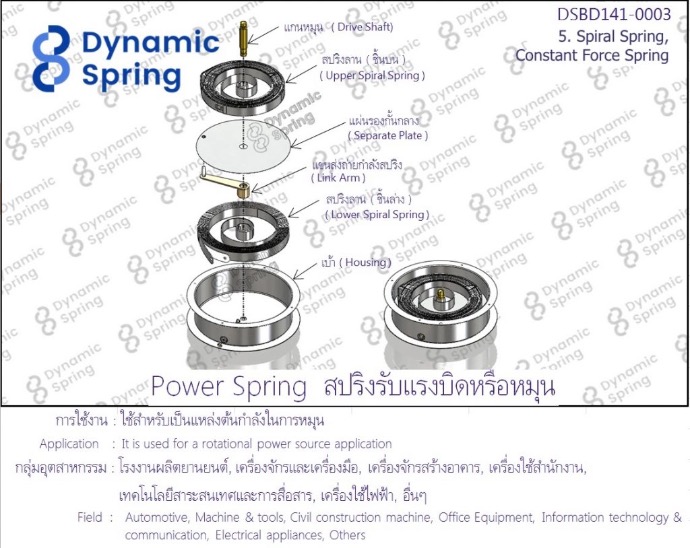 Spiral Spring, Constant Force Spring