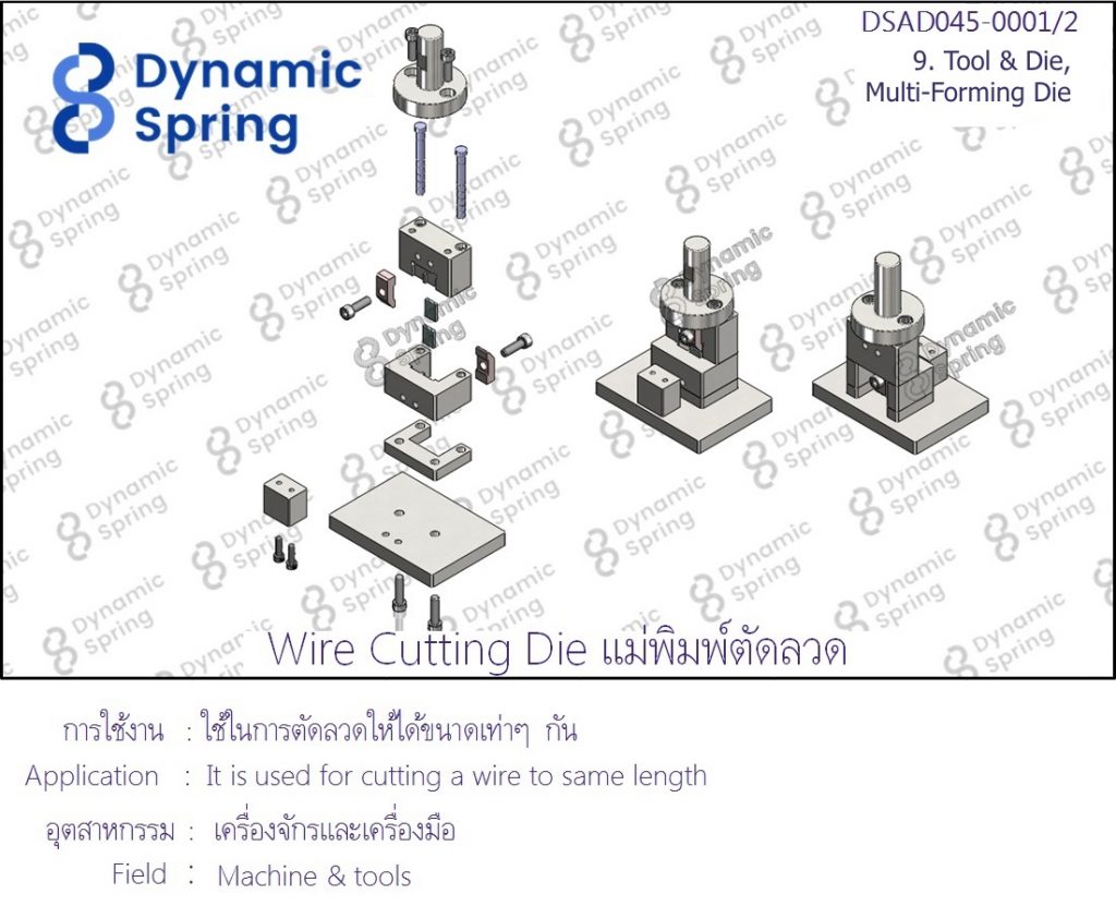 Tool and Die, MultiForming Die Dynamic Spring